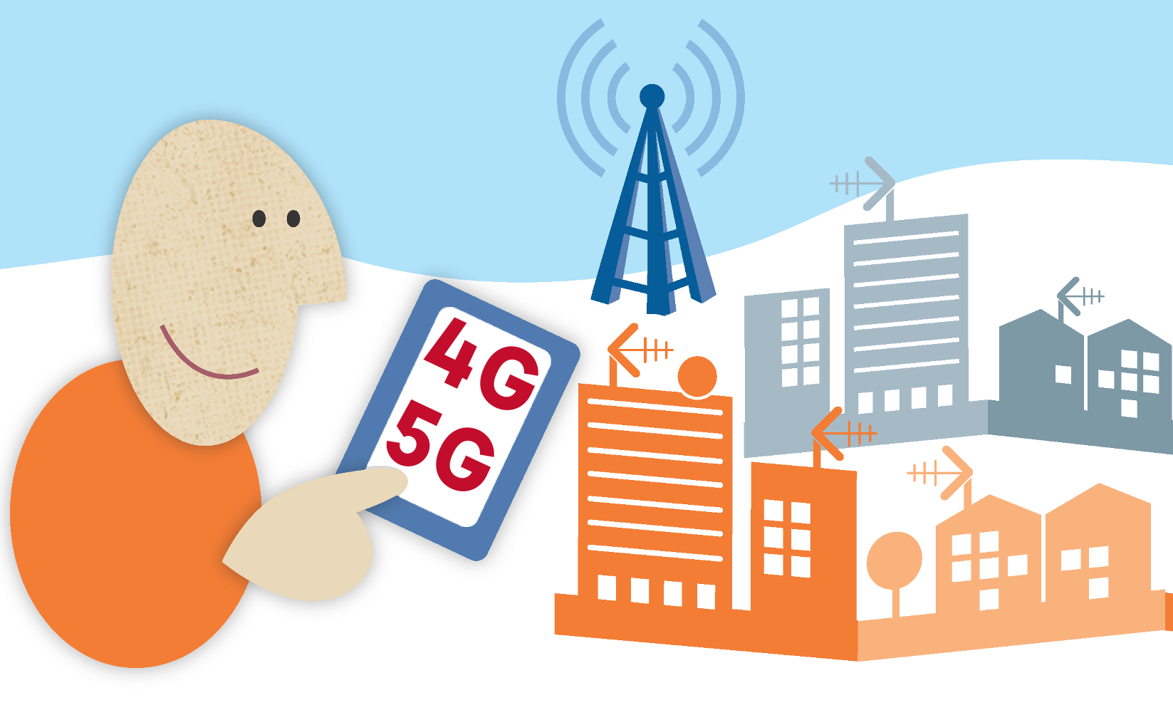 Implantació de la tecnologia mòbil 4G i 5G, per gaudir d'Internet mòbil d'alta velocitat i una millor cobertura