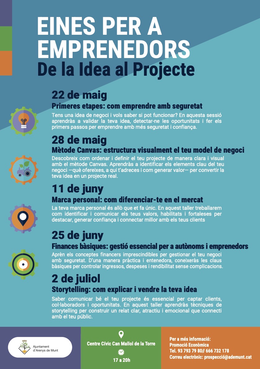 Eines per a emprenedors. De la idea al projecte.