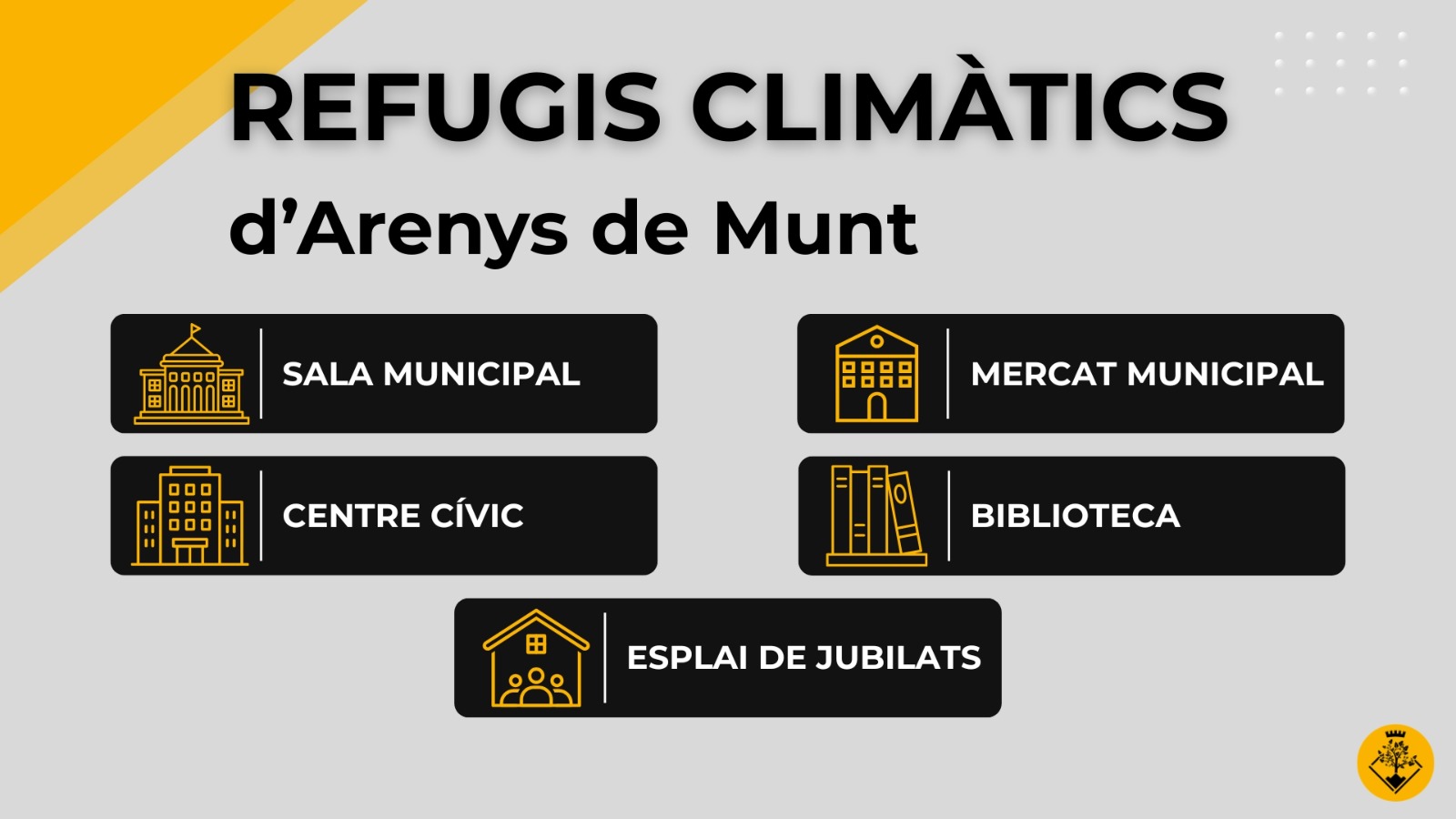 Refugis climàtics